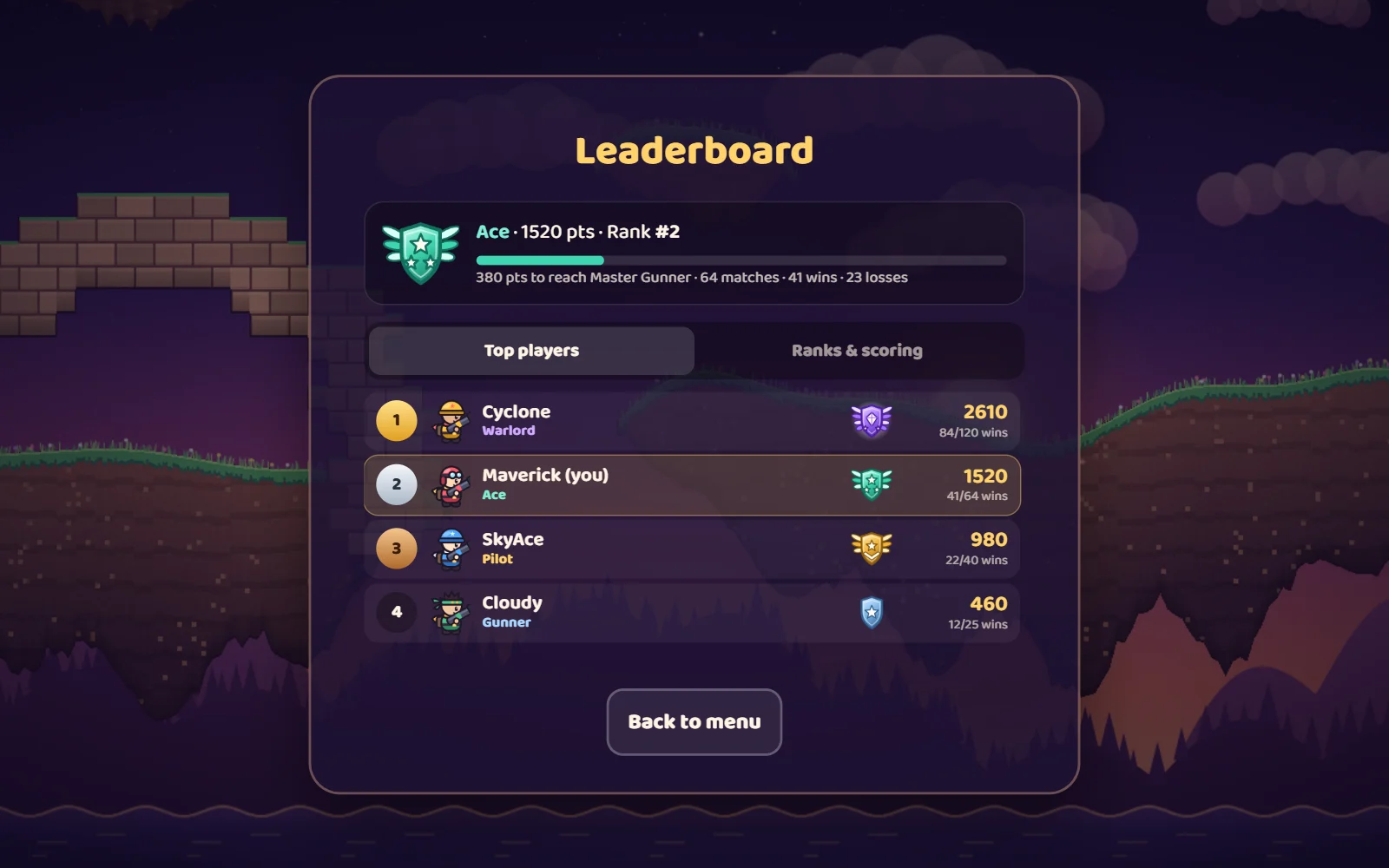 Leaderboard screenshot: each player’s position, rank points, badge and number of wins